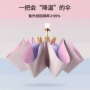 学生手动防晒防紫外线太阳伞