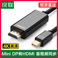 GminidpDhdmi4k2dpҕlDӾСdpDhdniXPӛ