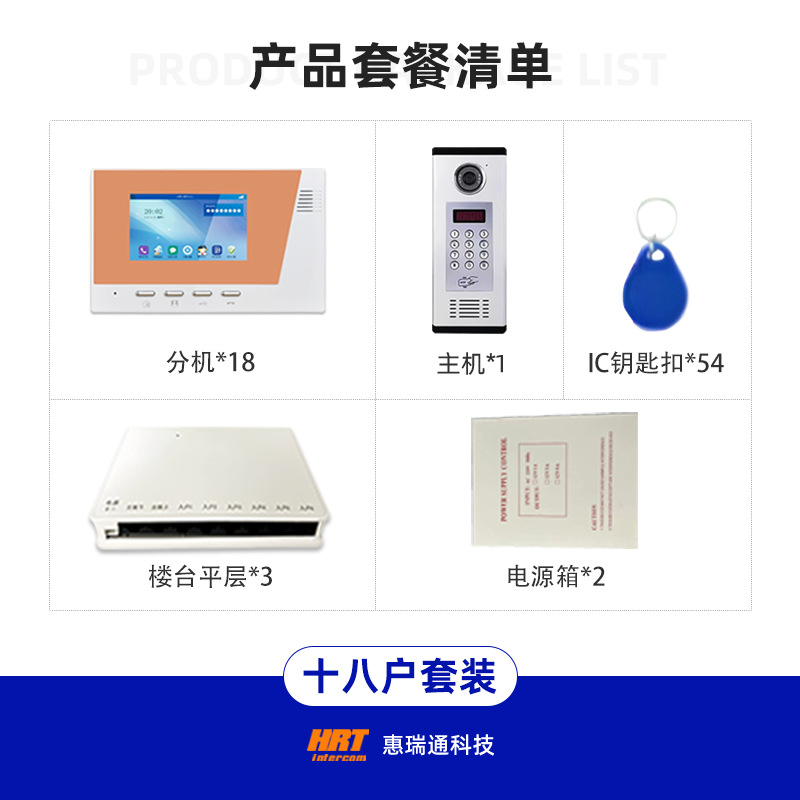 Conjunto de dieciocho hogares