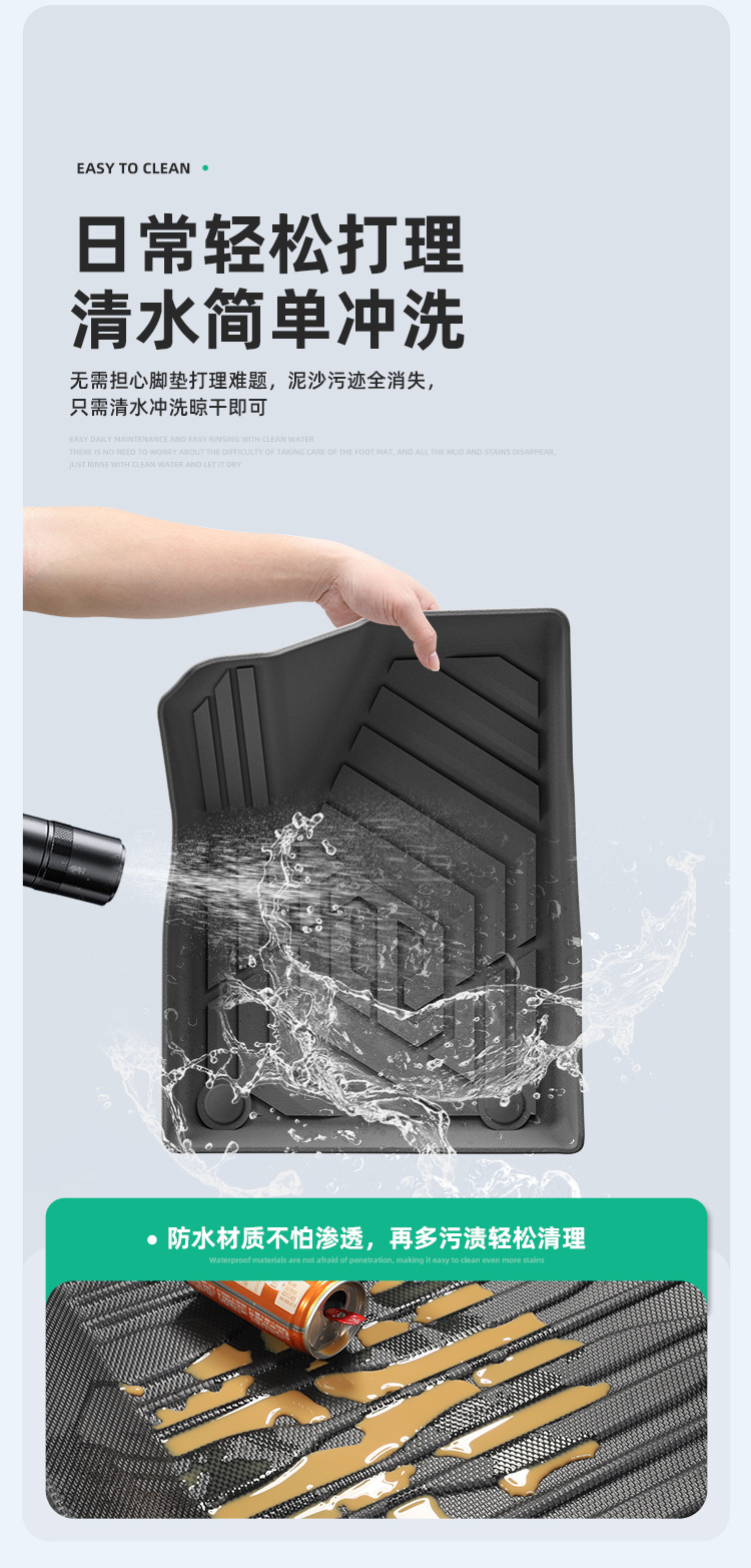 Suitable for 25-27 Models of Leapmotor B10 Car Floor Mats, Eco-Friendly Full Tpe Floor Mats, Trunk Mat, Eco-Friendly Seat Backrest