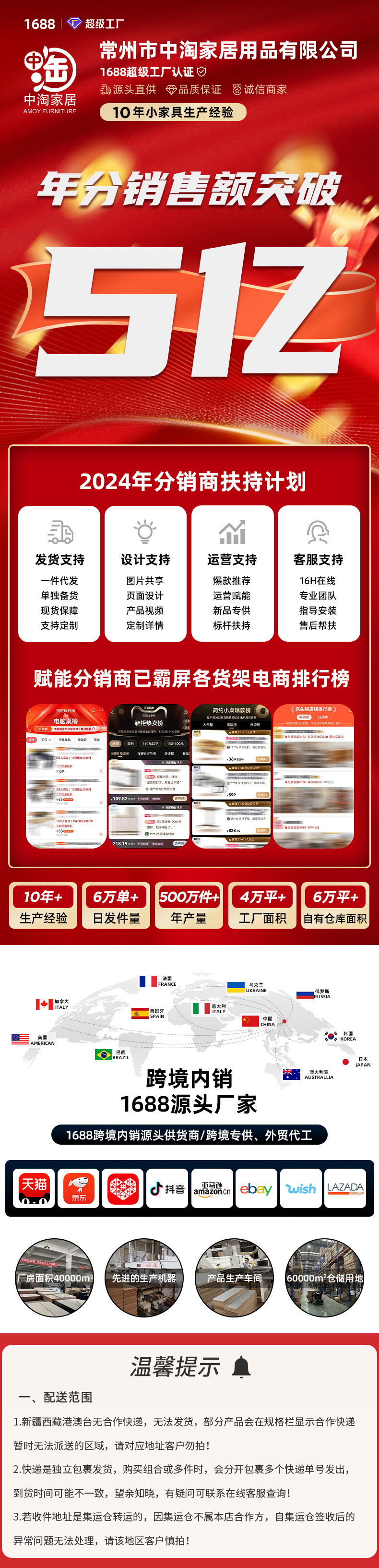 88c21cfe18d89ee0b6bb354ae6c2b5