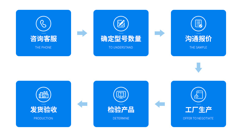 方向盘助开器详情页_16