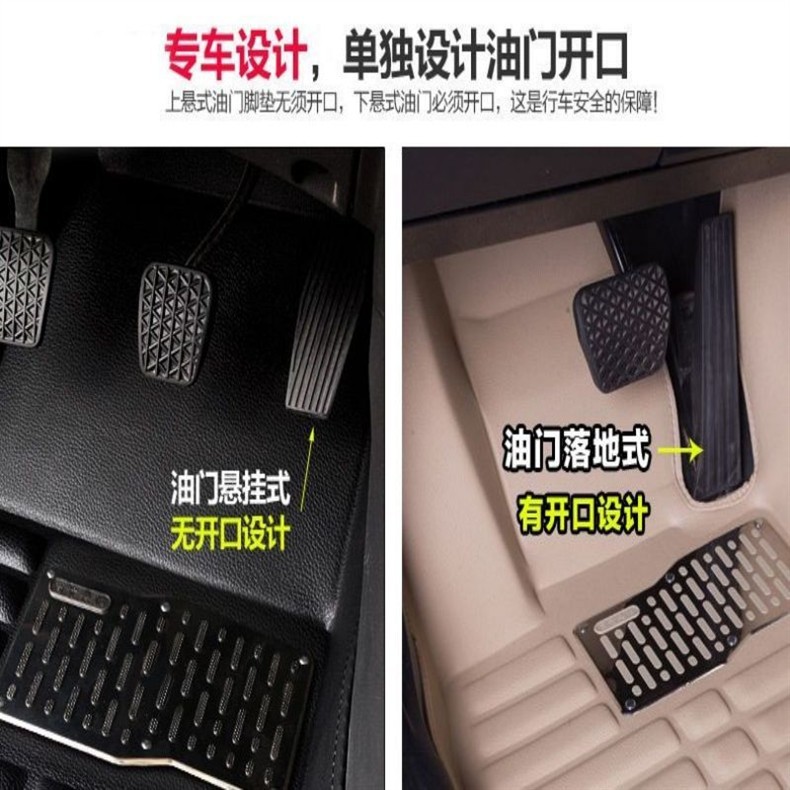Suitable for Car Floor Mats for Baic New Energy Eu5/Ec180/Ev150/Ev160/Ex360/Eu260/Ec3/