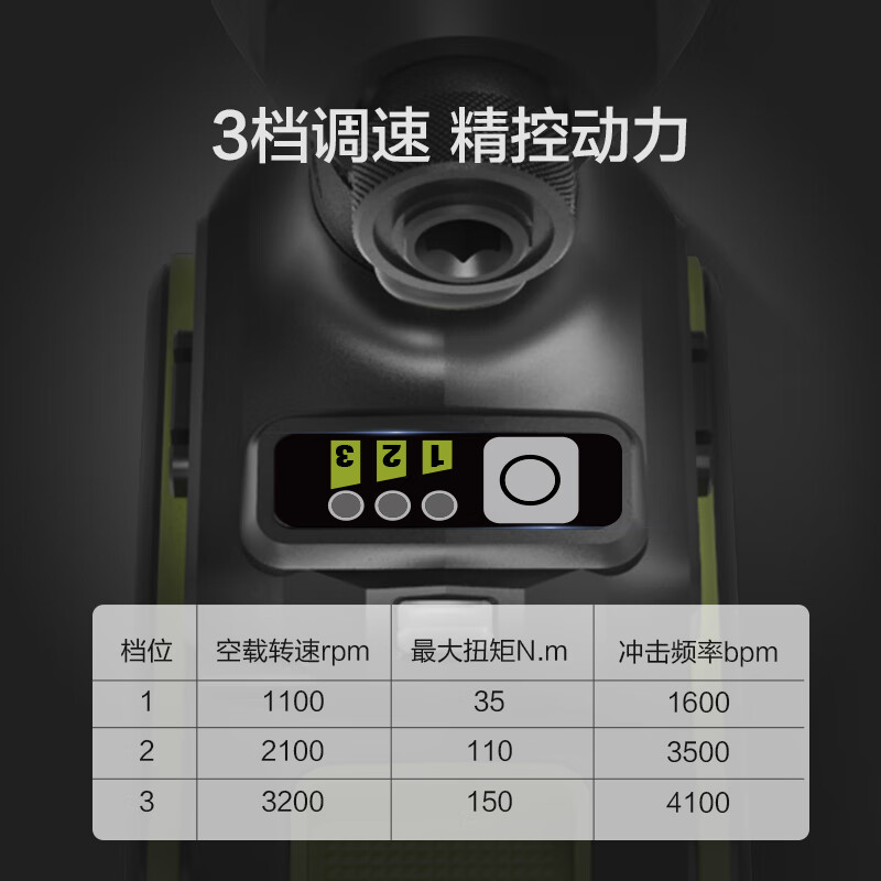 20V mini destornillador eléctrico sin escobillas WU292D taladro eléctrico de litio destornillador eléctrico trabajador eléctrico