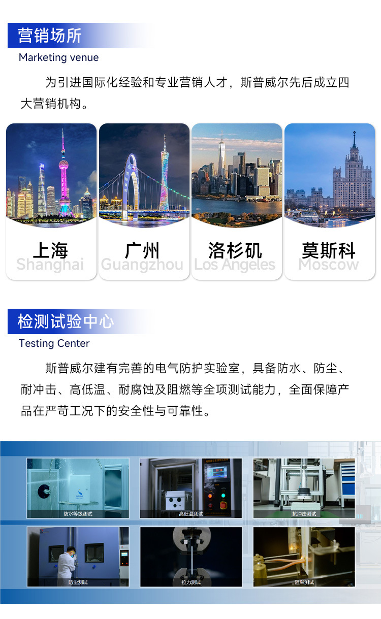PC防水盒详情页_13