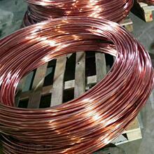 ���ױPˮƽ�ӵؾW�� ��� �~���F��~��䓈A���~�A��16.1814.2