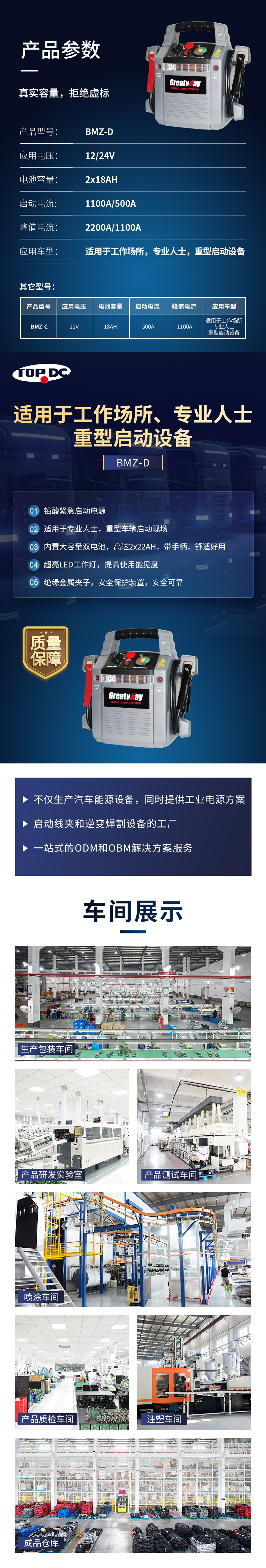 定制品 应急启动电源 BMZ-D 详情页.jpg