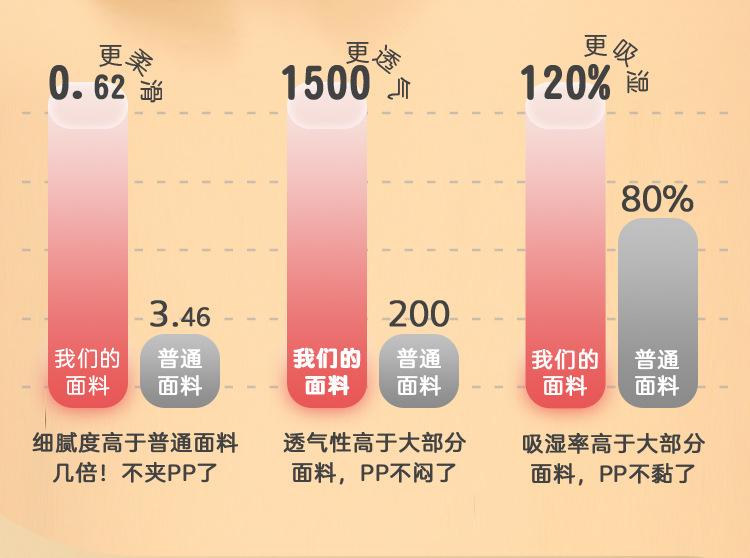 爱念家儿童内裤男童A类平角裤新款纯棉小童大童短裤卡通内裤批发详情4