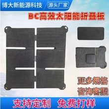 �羳�����ۯB̫��ܳ�늰�¡��BC��Ч̫����ۯB������y��늰�