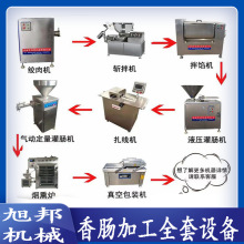 �Vʽ�c�ӹ�ȫ�יC���O�� �ɻ����c���a��ˮ�� Ŵ���c�ӹ������O��