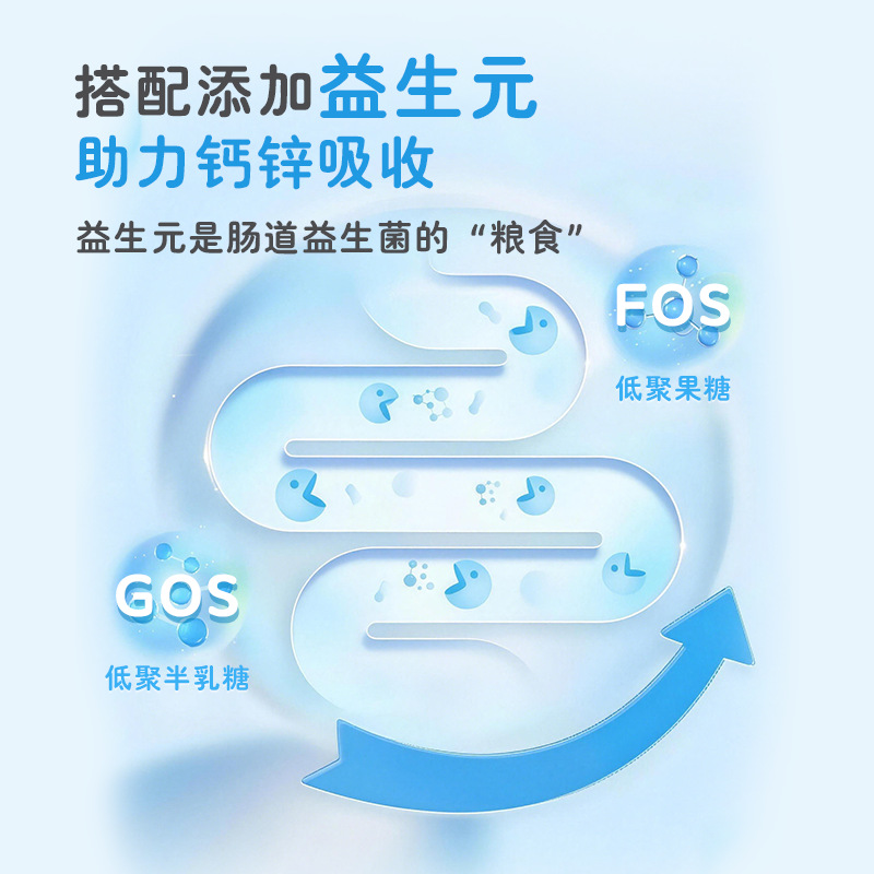 Glucosecalcium Zinc Oral Liquid for Middle-Aged and Elderly People, Liquid Calcium for Pregnancy, Calcium and Zinc Supplement for Pregnant Women