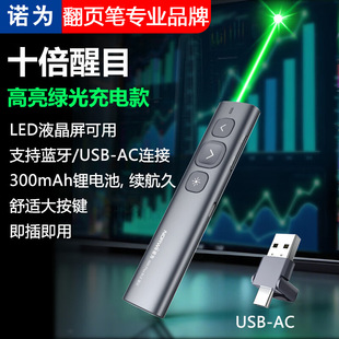 �Z��N95 Plus BLE �p�^���ʾG��PPT��퓹P�{���b�ض�ý�w��ʾ��