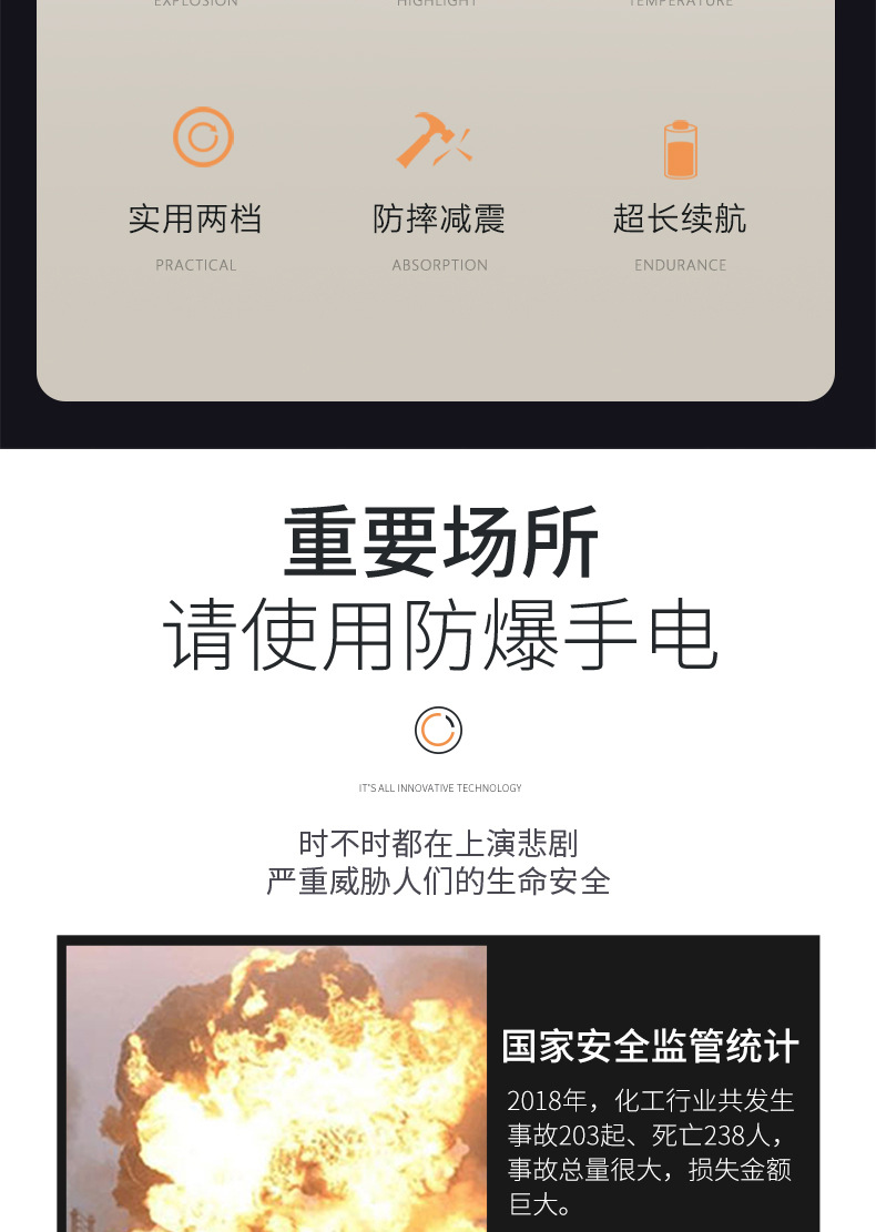 Bouguignon Explosion-Proof Flashlight for Shipyard Sandblasting and Painting, Rechargeable Fire Inspection Led Light with Explosion-Proof Strong Light