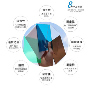 ��͸��͸��PC����������2/3/4/5/10mm����͸ߜؾ�̼������ɹ��