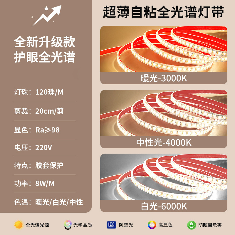 超薄型220V自己粘着LEDフレキシブルライトストリップ、パッチラインライト、ディスプレイキャビネット棚装飾パッチ、高電圧ライトストリップ 
|undefined