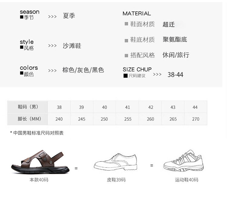 Dép sandal nam đế mềm quai ngang hở ngón, dép đi biển và lái xe đa năng, lót cao su massage — CS2311 màu nâu, CS2311 màu xám, CS2311 màu đen chi tiết 9