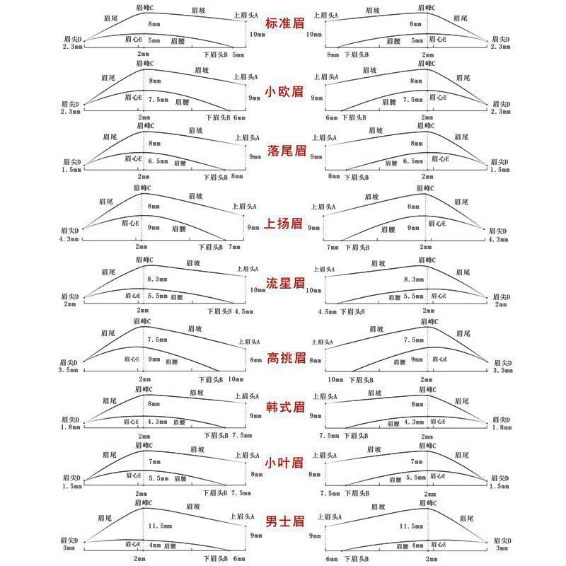 Тетрадь для начинающих с вышивкой половинного узора, тетрадь для рисования бровей, тетрадь для копирования бровей Wild Line, бесплатная трансграничная связь