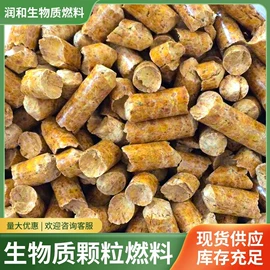 生物能源;其他非金属;合成中间体