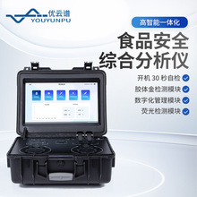 ������ʳƷ΢����C�Ϸ����xʳƷ��ȫһ�w�����ܷ����x