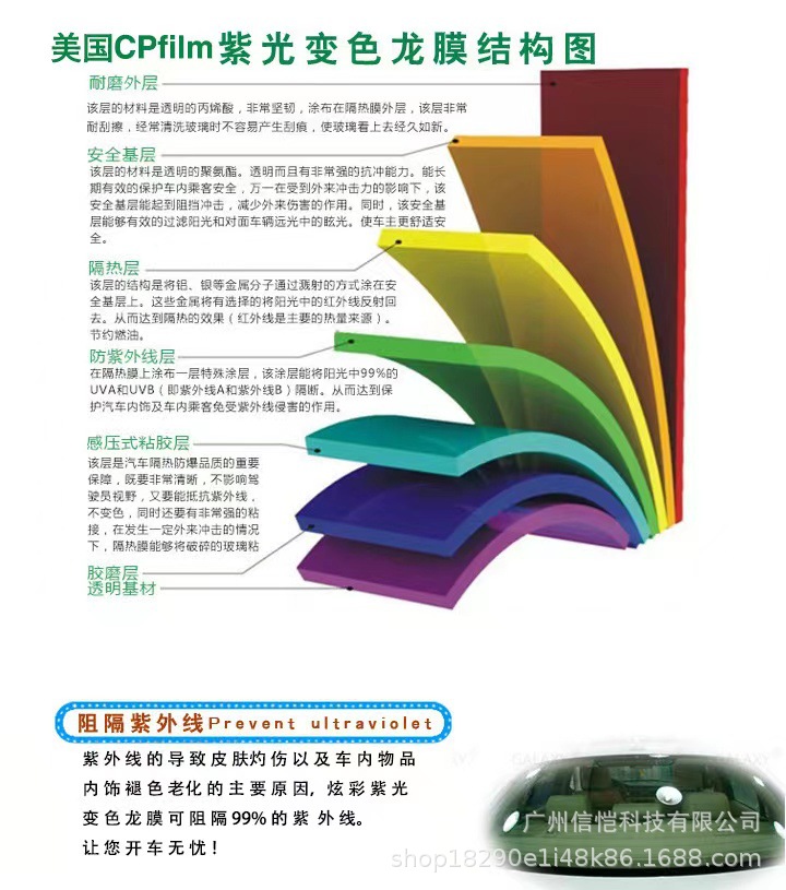 Car Window Film in Imperial Purple Ghost Rose Dazzling Color for Front Windshield, Heat Insulation and Explosion-Proof, Factory Wholesale