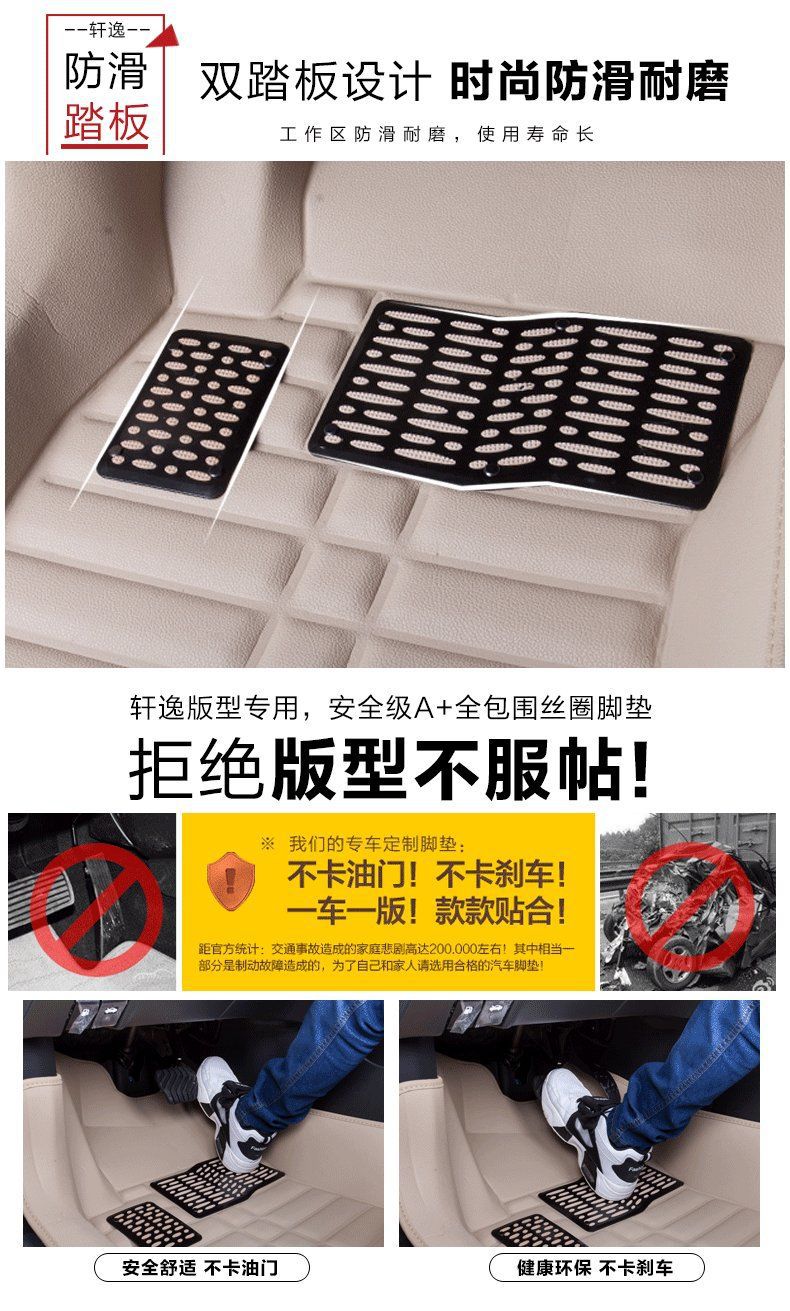 Car Floor Mats For Nissan Sylphy 2018 2019