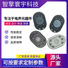 ���Ƹ߶�3020�ȴ����șE�A���p��8�W1�� 1.5�ߎ��������Pӛ������
