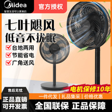 ������L����ؼ��ô��L�����̨�����Óu�^��� SAF30AC/SAF30AB