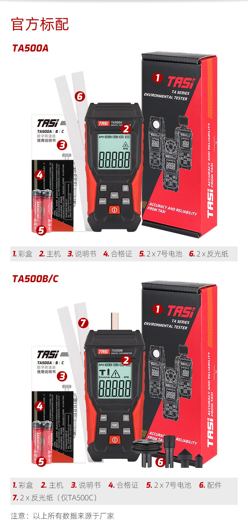 Tongan Laser TAChometer TA500C Digital Display ContaCt TAChometer TAChometer Line Speed Meter