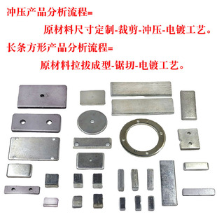 �o���{���A�� ���� ������\�������F���؉K�̶��������F�K