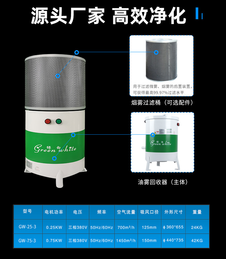 油雾回收器---离心式_06.jpg