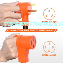 ��Ҏ�Դ��TT-30P/14-50R��ʽ��ͧ���L���������e��܇�����L��