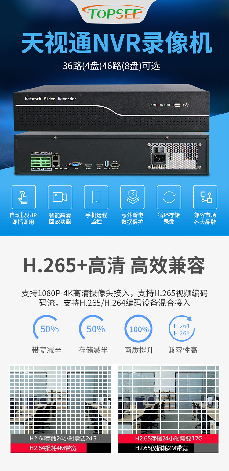 Seetong NVR 36 kanal 4 disk / 64 kanal 8 disk