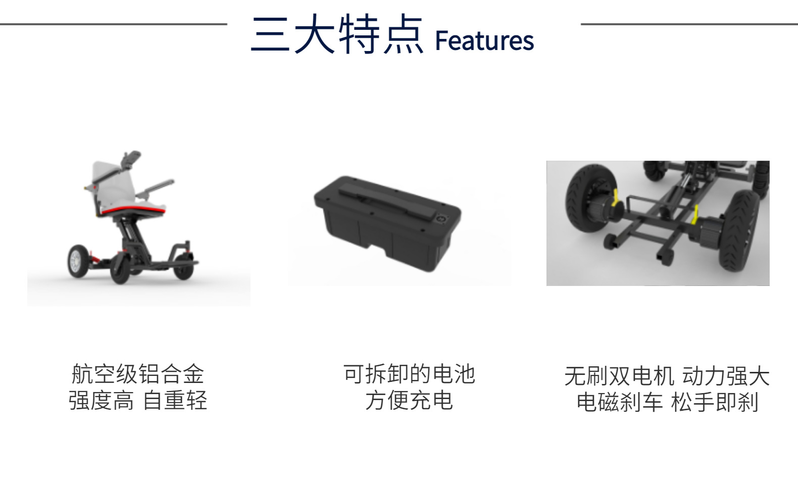 Automatic Folding Aluminum Alloy Frame Elderly Scooter Electric Vehicle High-End Model Factory Shipped Foldable and Portable