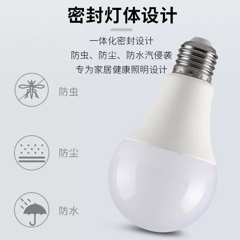 LED energy-saving spherical bulb, 265v, eyes protection