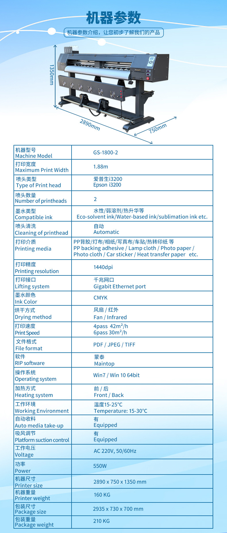 1800-双头-写真机-打纸印花机-详情页-02.jpg