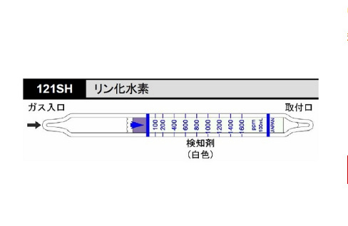 KOMYO/光明理化 北川式?光明理化   气体检测管 １２１ＳＨ 磷化