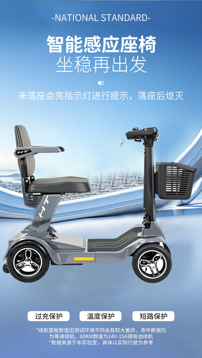 New four-wheeled electric vehicle, designed for seniors, a convenient and age-friendly small, foldable electric scooter for home use