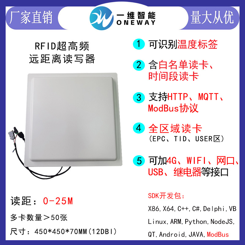 （TM200）UHF RFID超高频读写器一体机 智能停车场/物流管理读头