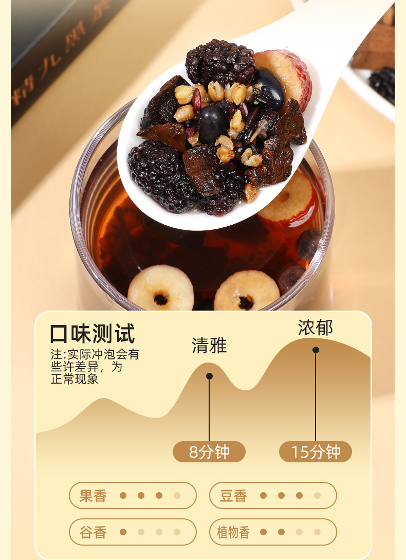 Lingzhi Huangjing Nine Black Tea 150g Gift Tin Reishi Mulberry Black Goji Daily Herbal Infusion specifications