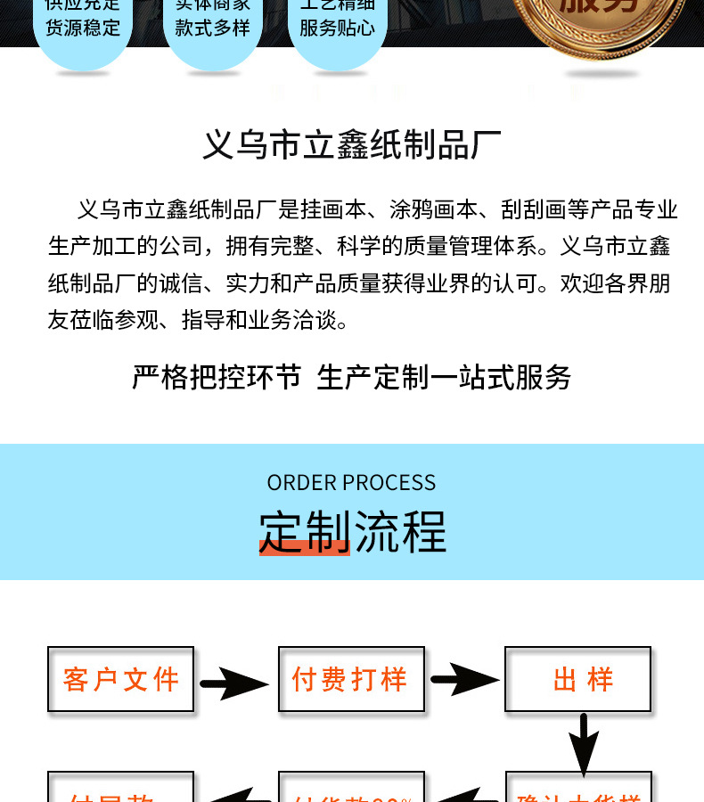 第1款套版详情_18