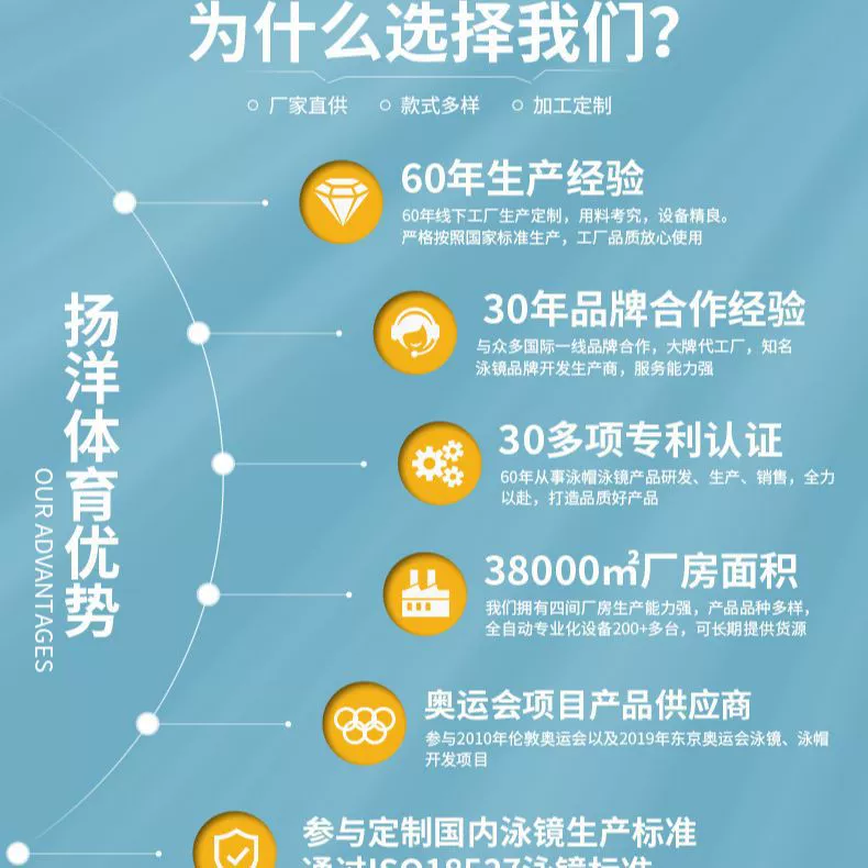Качественная водонепроницаемая шапочка для плавания, для подростков