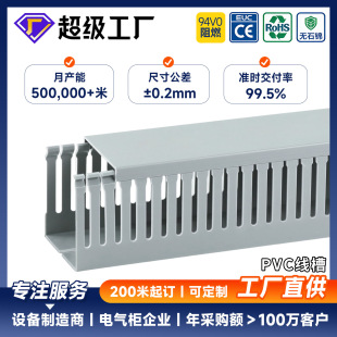 pvc����60*25���X�������b�_�ڹ��I��ȼ������늙����ϼ��X�о���