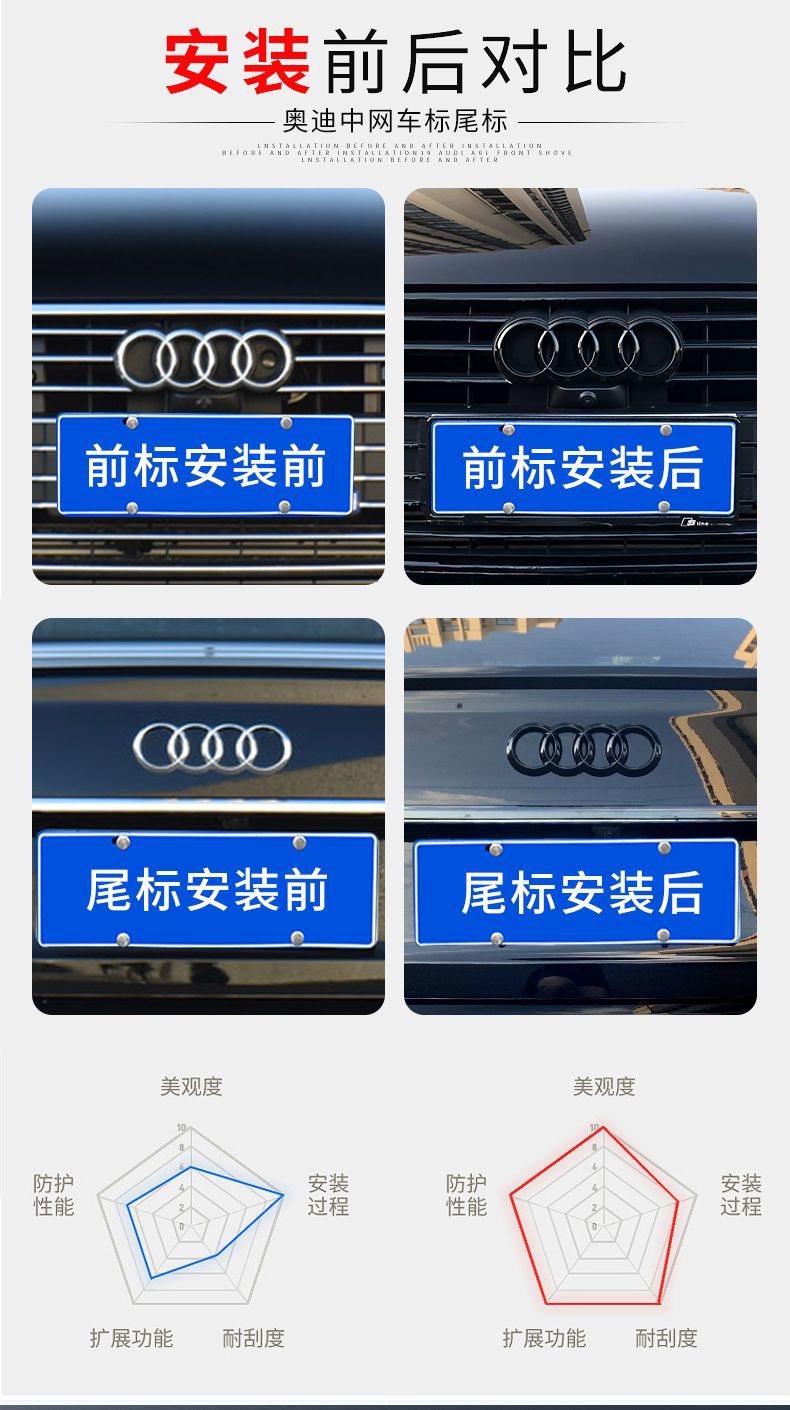 Audi black emblem, A7 modified four-ring emblem, 45 55 TFSI engine displacement emblem, four-wheel drive emblem, rear emblem, letter decorative stickers