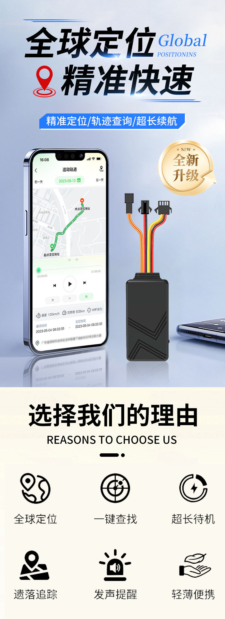 Foreign Trade Gps Locator Car Anti-Theft Car Tracker Gt01 Wiring Locator Tracker 2g Locator