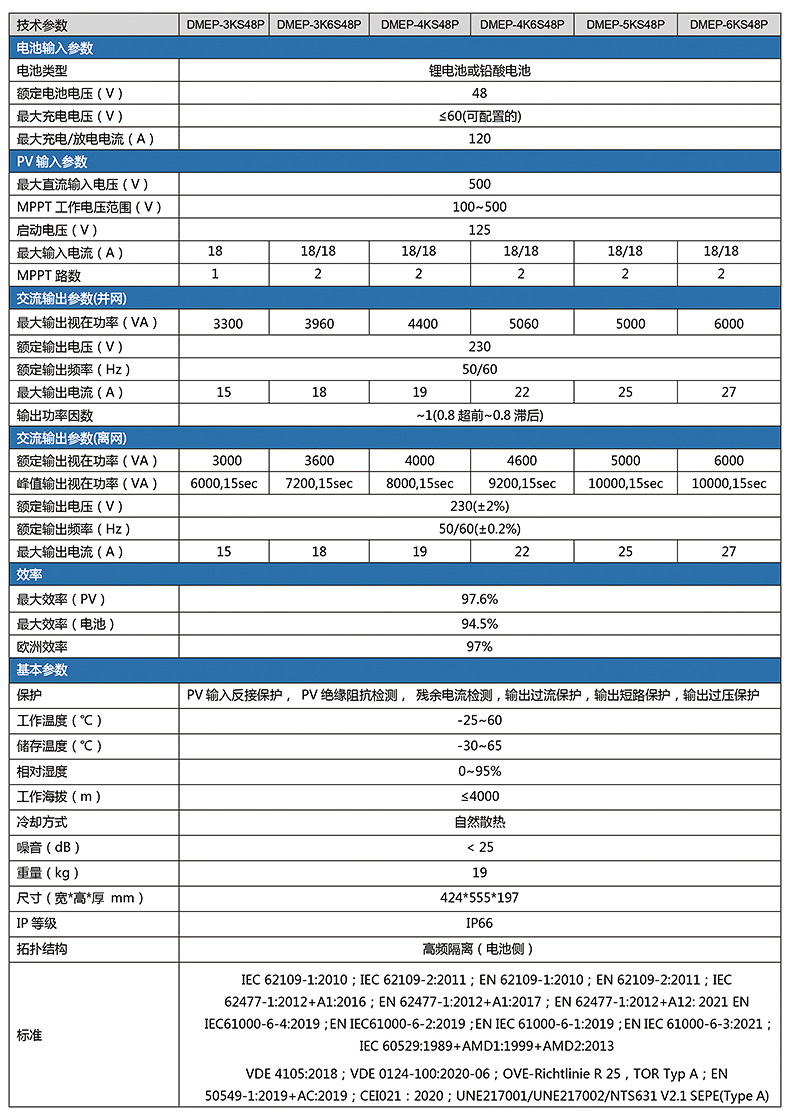 储能逆变器详情_09
