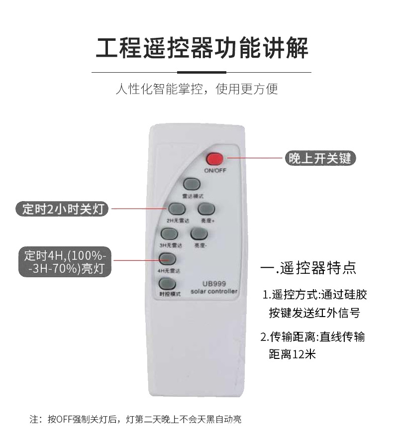 王者款一体太阳能_08.jpg