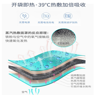 熊貓面罩蒸汽面罩熱敷面罩
