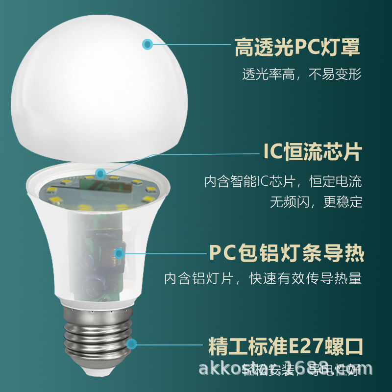 LED plastic-clad aluminum bulb E27 spiral bayonet socket B22 bulb A bulb A60 wholesale ultra-bright long lifespan
