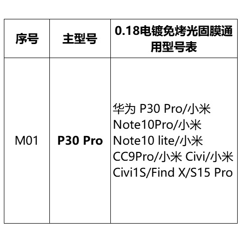 Mayorista pantalla curva sin hornear película UV foto sólida para Huawei Xiaomi OPPOVIVO Glory auto-reparación película de teléfono móvil HD
