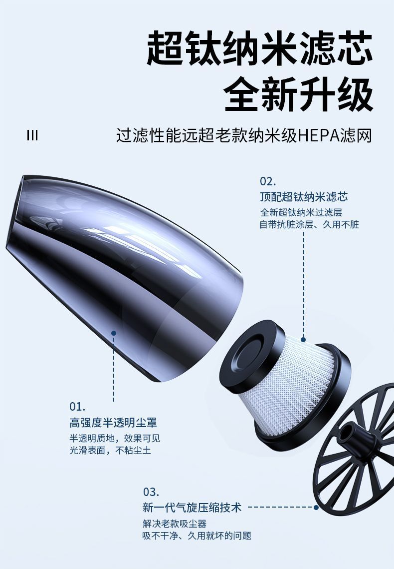 L5U Car Vacuum Cleaner Wireless High Power Large Suction Car Household Small Mini Powerful Handheld Charging